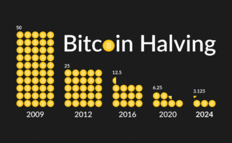 Bitcoin Halving vs. ETH Merge: Which Event Has the Bigger Impact?
