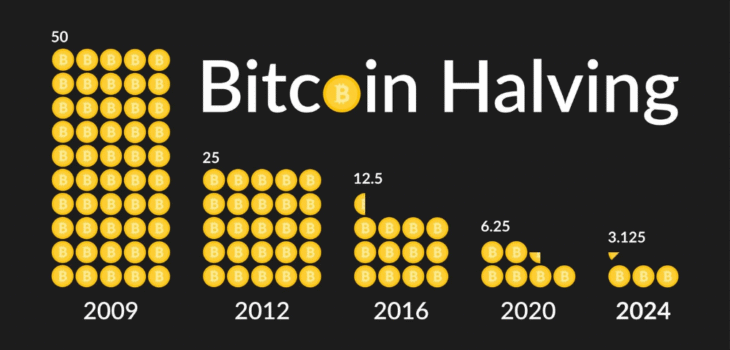 Bitcoin Halving vs. ETH Merge: Which Event Has the Bigger Impact?