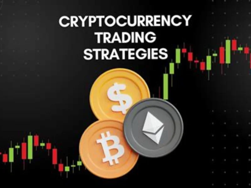 Chart Patterns