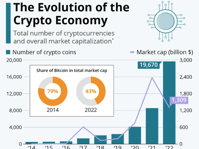 Crypto Derivatives