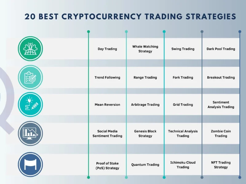Crypto Liquidity
