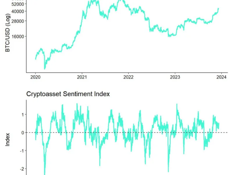 Crypto Whale