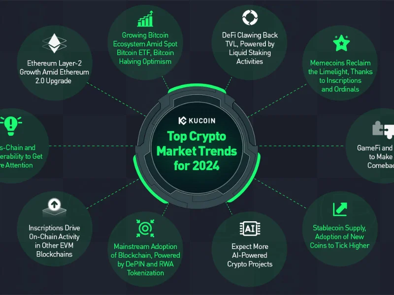 Global Crypto